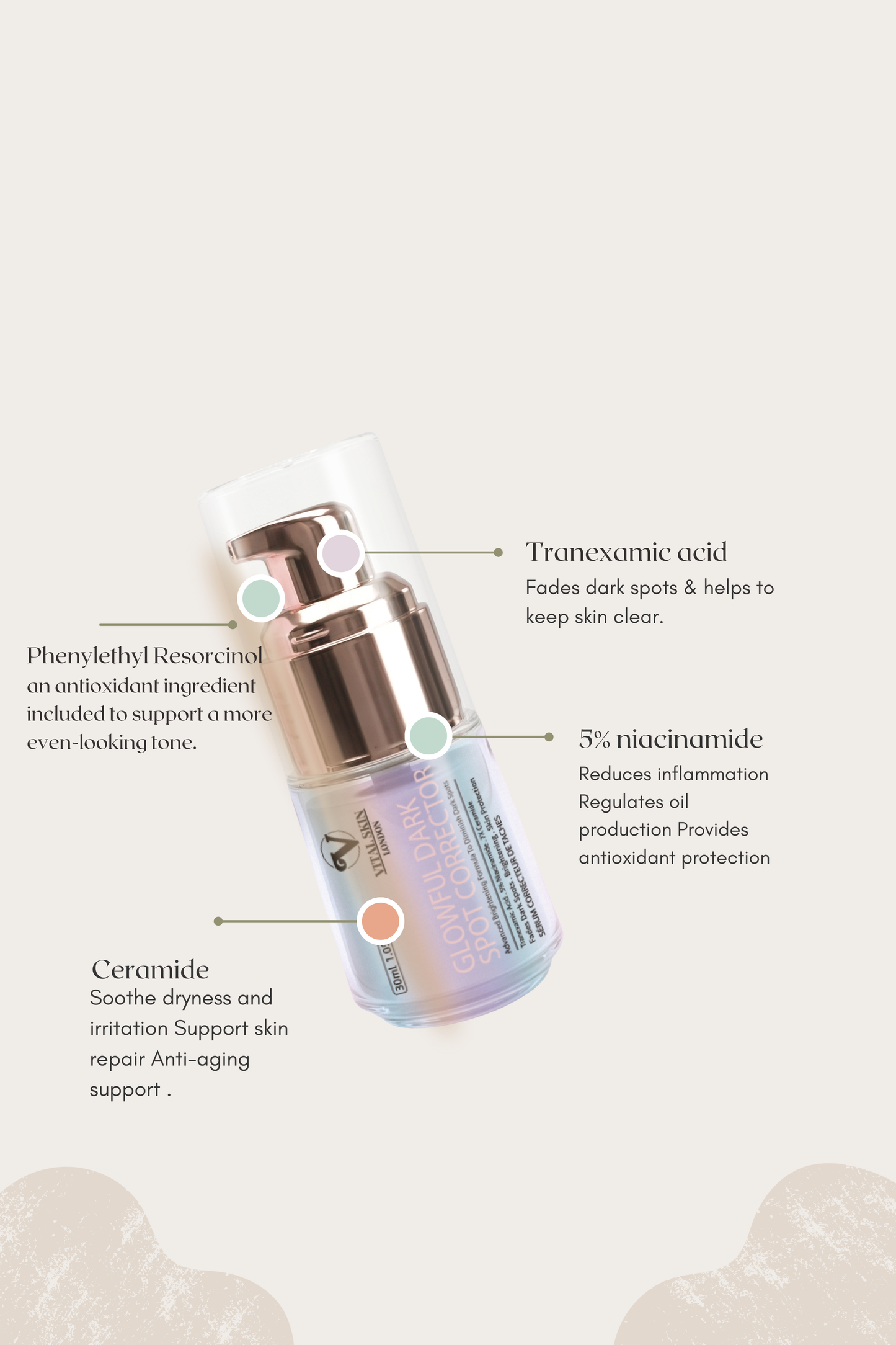 GlowClear™ Dark Spot Correcting Serum – 30ml